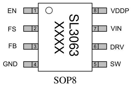 森利威尔6V-60V降5V 5A 降压恒压芯片SL3063 外扩MOS 外围电路简单