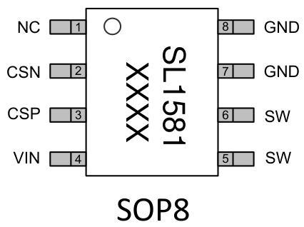 SL1581降压恒压芯片 4V至30V降5V输出 电流2.4A 电路简单