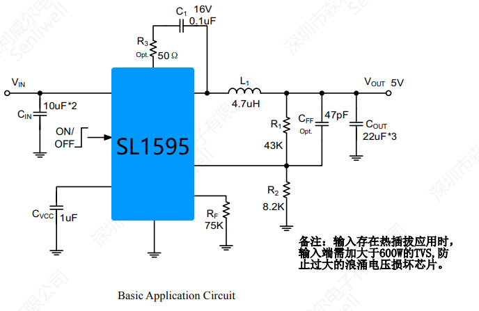 SL1595 修改.png