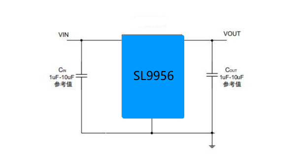 SL9956 修改.png
