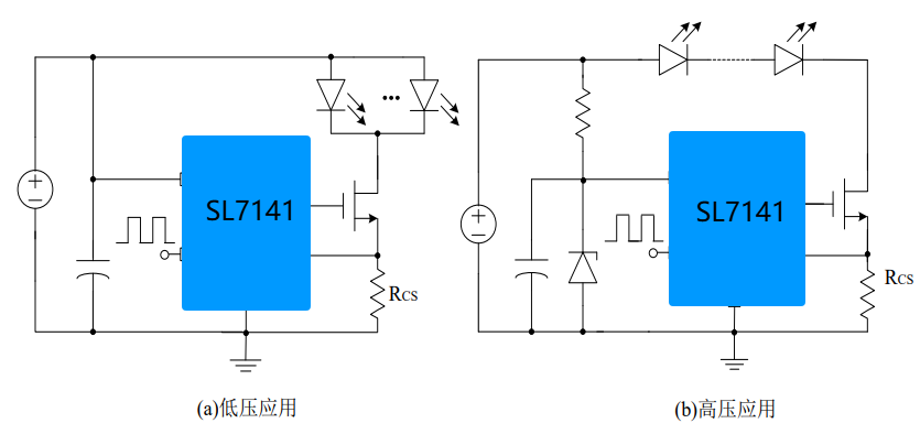 SL7141 修改.png